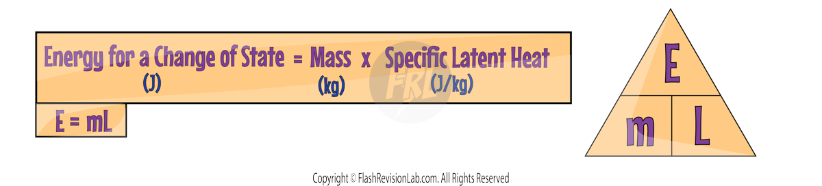 Latent Heat Equation